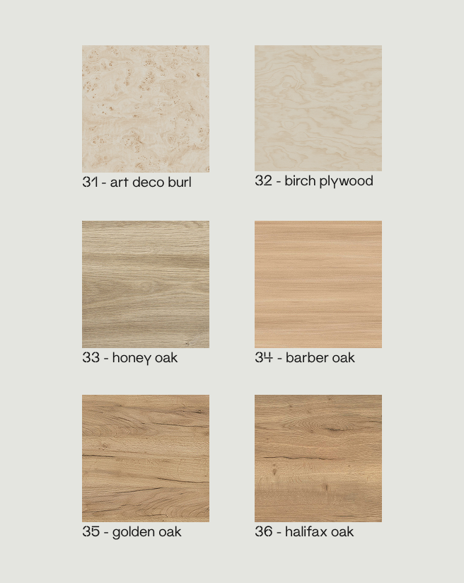 Set Laminatplattenmuster