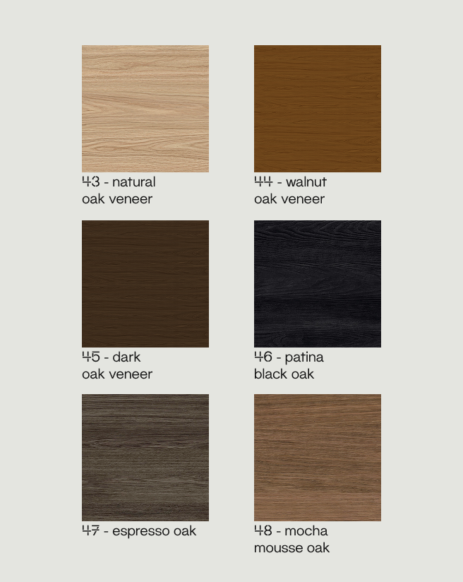 Set Laminatplattenmuster